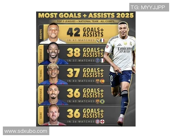 2025年世界足球球星排名前十名盘点，谁是足坛王者之选