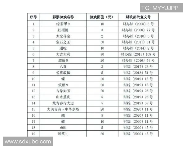体彩竞彩足球星期五停售时间揭秘 提前了解避免错过投注机会