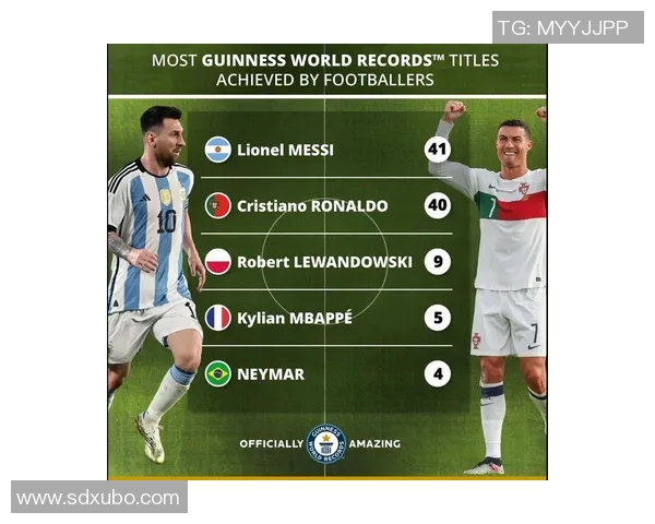 全球足球巨星全名盘点 从梅西到C罗 探索顶级球员的传奇与影响 全球足球巨星全名盘点 从梅西到C罗 探索顶级球员的传奇与影响