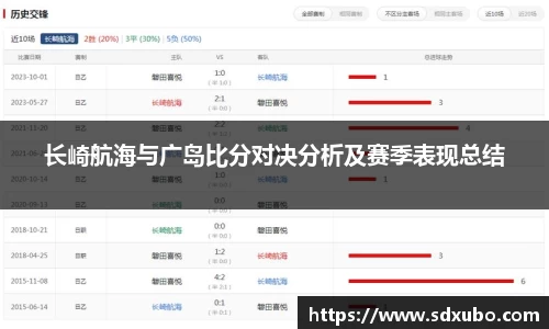 优游国际ub8官网